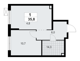 1 ккв № 9 Корп.: 1.3.4.4 , Секция 1  в ЖК А101 Лаголово