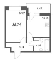1 ккв № 256 Корп.: 1 , Секция 3  в ЖК Аквилон RekaPark