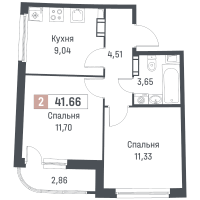 2 ккв № 195 Корп.: 1 , Секция 1  в ЖК Авиатор