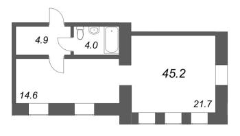 1 ккв № 16.1 Корп.: 1.5-7 , Секция 7  в ЖК Дом купца Злобина