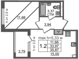 1 ккв № 220 Корп.: 3.1 , Секция 5  в ЖК Дворцовый фасад