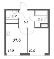 1 ккв № 1045 Корп.: 6 , Секция 1  в ЖК Гений