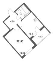 1 ккв № 98 Корп.: 4.3 Уч. Золотая рыбка , Секция 4  в ЖК Любоград