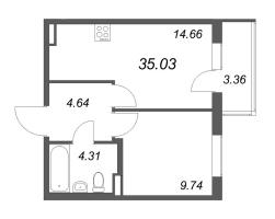 1 ккв № 51 Корп.: 8.2 , Секция 2  в ЖК Новая история