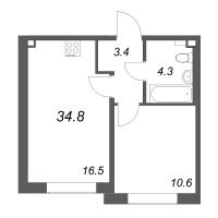 2 ккв (Евро) № 27 Корп.: 1 , Секция 2  в ЖК Пулково Лейк