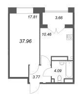 1 ккв № 14 Корп.: Б4 , Секция 1  в ЖК Ранта Резиденс
