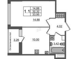 1 ккв № 653 Корп.: 1.1 , Секция 2.4  в ЖК Сенат