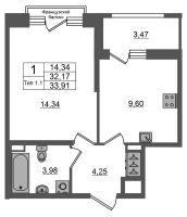 1 ккв № 250 Корп.: 1.1 , Секция 1.4  в ЖК Setl Ривьера