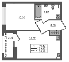2 ккв (Евро) № 378 Корп.: 1.2 , Секция 3.1  в ЖК Setl Ривьера
