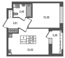 2 ккв (Евро) № 136 Корп.: 1.2 , Секция 1.1  в ЖК Setl Ривьера