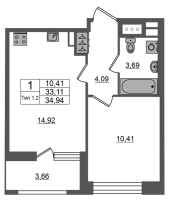 1 ккв № 333 Корп.: 1.1 , Секция 1.4  в ЖК Setl Ривьера