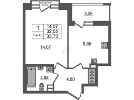 1 ккв № 687 Корп.: 1.1 , Секция 1.6  в ЖК Setl Ривьера