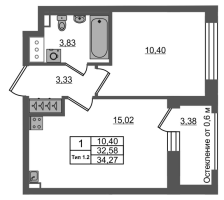 2 ккв (Евро) № 414 Корп.: 1.2 , Секция 3.1  в ЖК Setl Ривьера