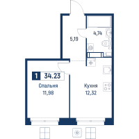 1 ккв № 87 Корп.: 6 , Секция 1  в ЖК Символист