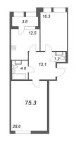 2 ккв № 293 Корп.: 1.1 , Секция 9  в ЖК Svetlana Park