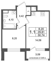 1 ккв № 100 Корп.: 9 , Секция 3  в ЖК Универ Сити