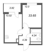 1 ккв № 239 Корп.: 3.6 Уч. Австралия , Секция 7  в ЖК ЮгТаун