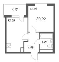 1 ккв № 13 Корп.: 3.6 Уч. Австралия , Секция 1  в ЖК ЮгТаун