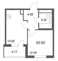 1 ккв № 243 Корп.: 3.6 Уч. Австралия , Секция 7  в ЖК ЮгТаун