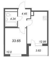 1 ккв № 16 Корп.: 3.6 Уч. Австралия , Секция 1  в ЖК ЮгТаун