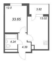 1 ккв № 240 Корп.: 3.6 Уч. Австралия , Секция 7  в ЖК ЮгТаун