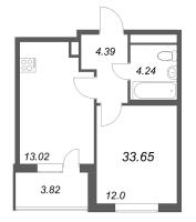 1 ккв № 9 Корп.: 3.6 Уч. Австралия , Секция 1  в ЖК ЮгТаун