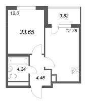 1 ккв № 232 Корп.: 3.6 Уч. Австралия , Секция 7  в ЖК ЮгТаун