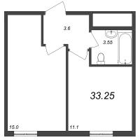 1 ккв № 496 Корп.: 1 , Секция 1  в ЖК Zoom Черная речка