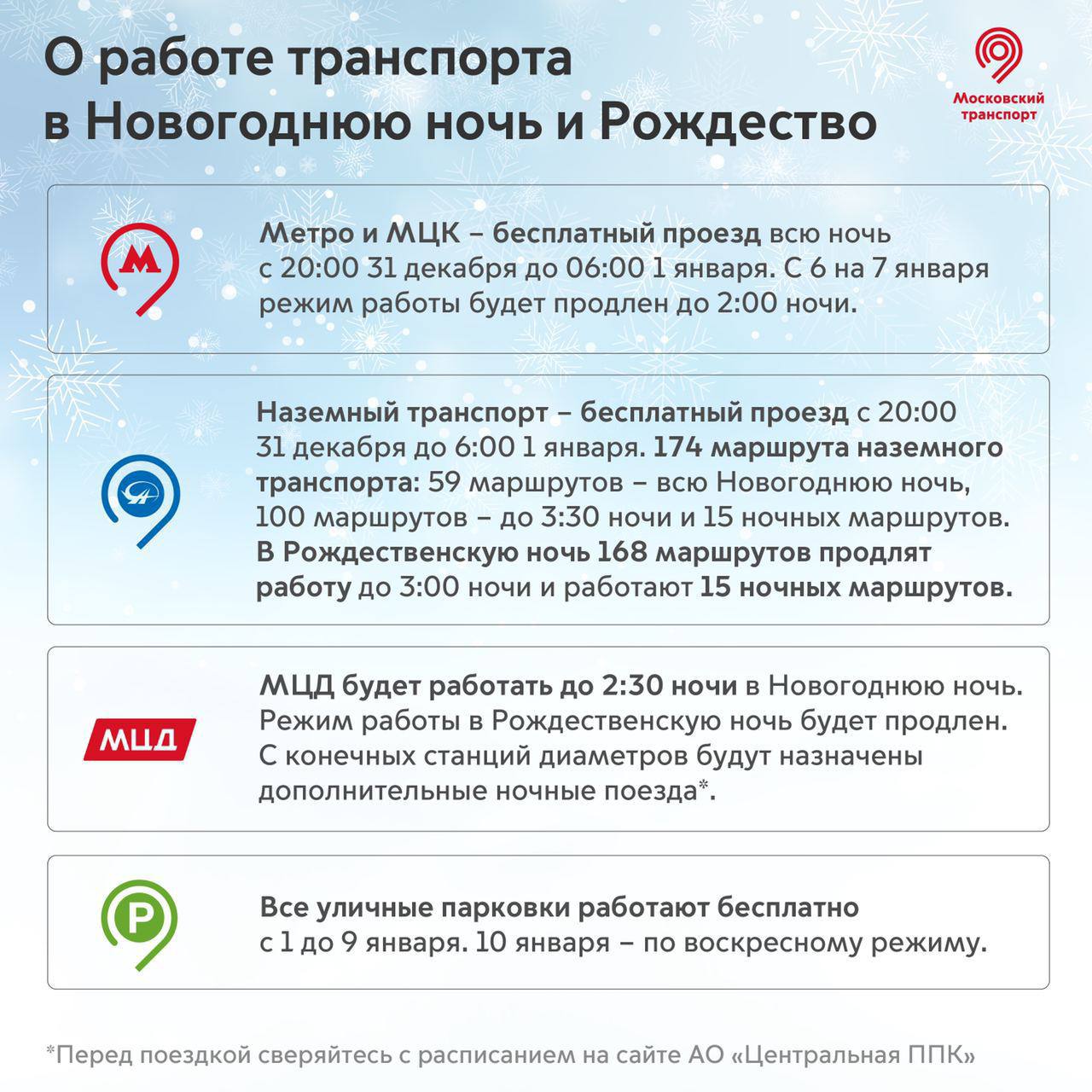 Пост Перед Новым Годом Пост Перед Новым Годом